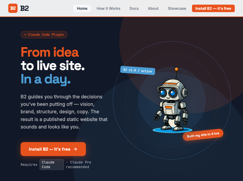 B2 plugin site